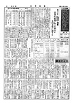 「昭和41年12月／第81号」の画像