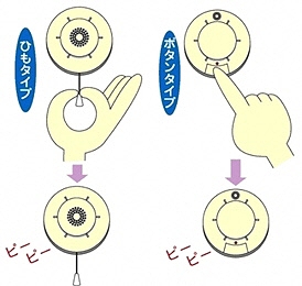 「定期的に点検を」の画像