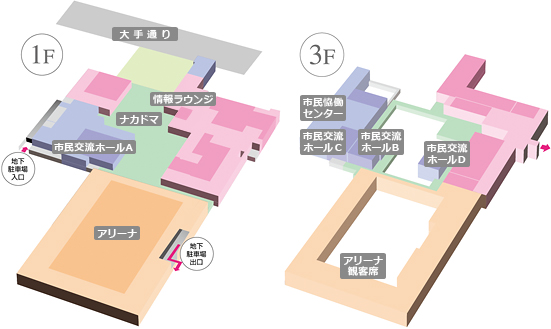 アオーレ長岡で無線LAN機能（Wi-Fi）を利用できる場所