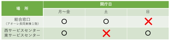 「変更後の開庁日（令和6年5月1日から）」の画像