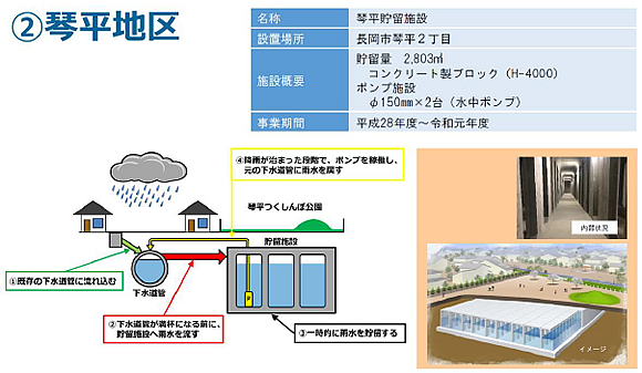 「琴平地区」の画像1