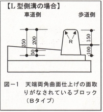 「図-1」の画像