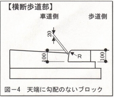 「図-4」の画像