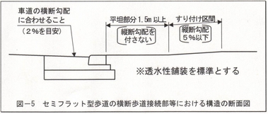 「図-5」の画像