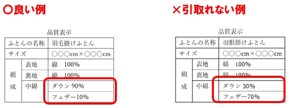 「○良い例と×引取れない例」の画像