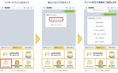 「ハザードマップ」の画像