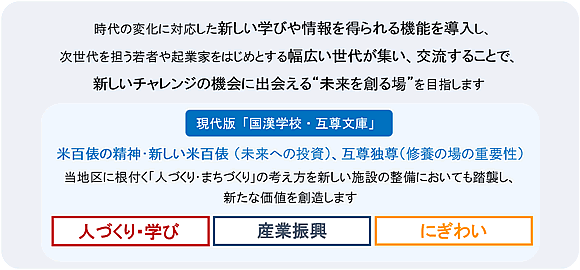 「基本方針・コンセプト」の画像2